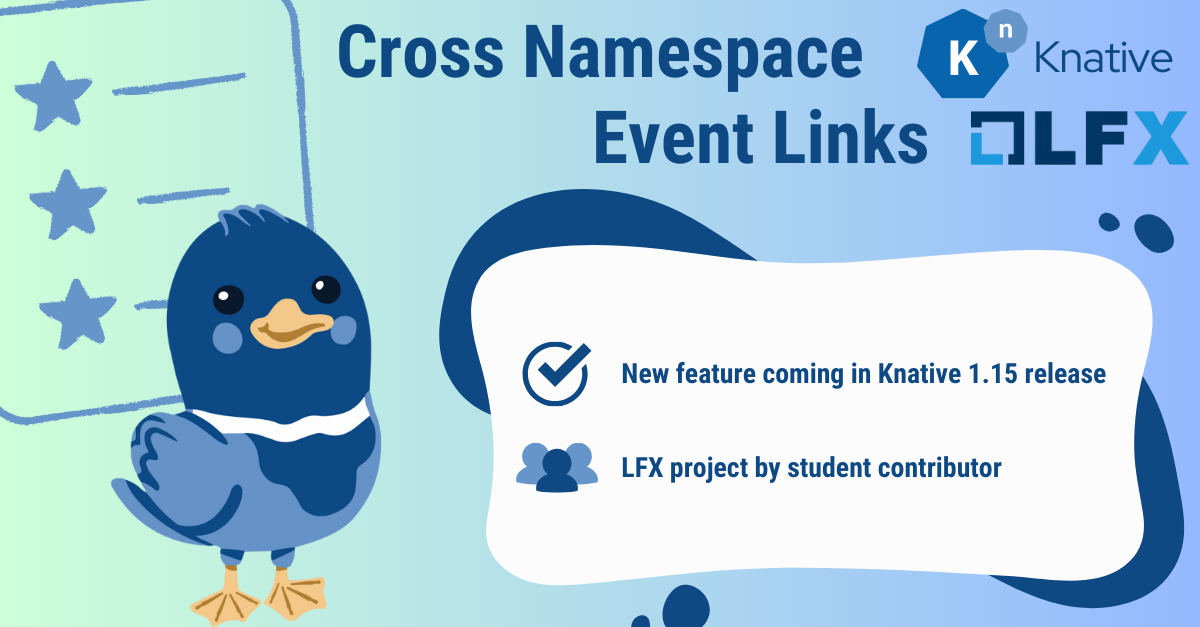 Cross Namespace Event Links